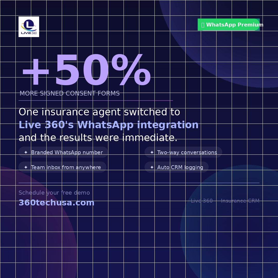 Live 360 Premium WhatsApp Integration — 50% More Signed Consent Forms for Insurance Agents
